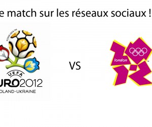 JO 2012 vs EURO 2012 : Le match sur les réseaux sociaux !