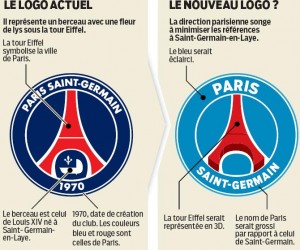 Bientôt un nouveau logo pour le PSG ? (info Le Parisien)