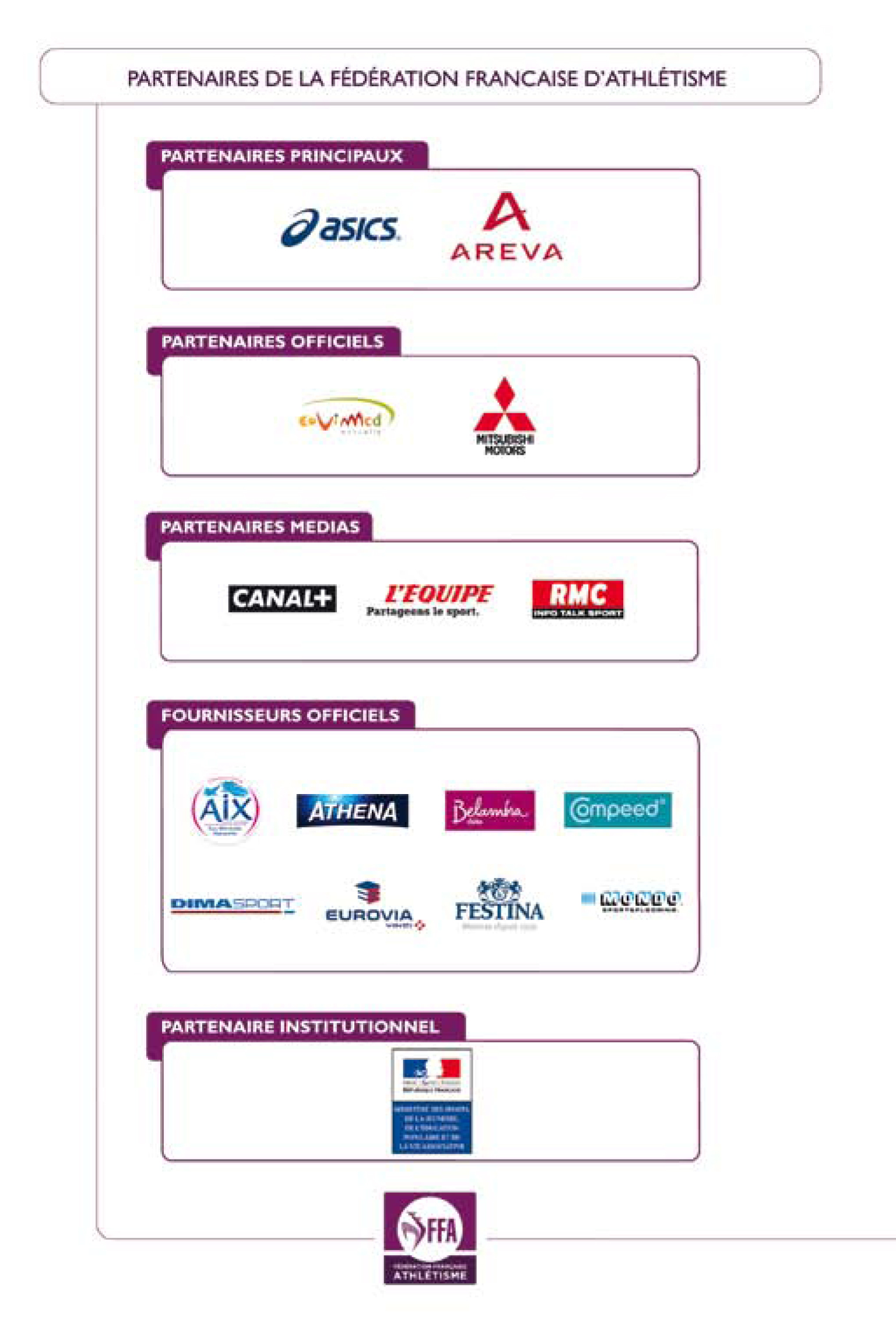 FFA sponsors partenaires