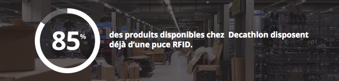RFID Decathlon magasin
