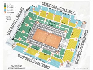 Roland-Garros 2015 : Le prix des billets et les dates de vente