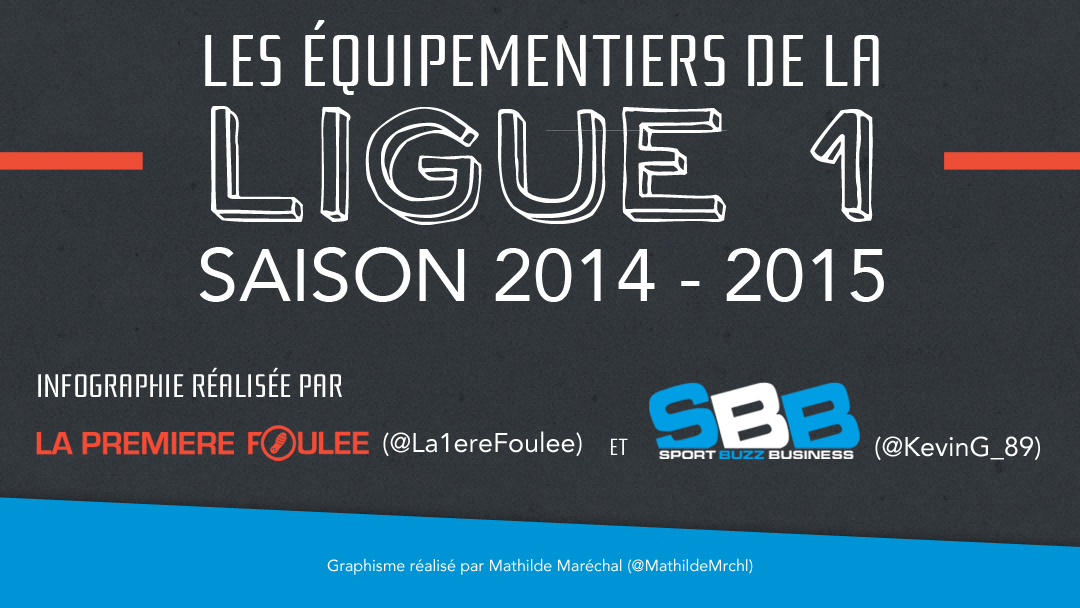 équipementiers Ligue 1 football 2015 infographie Nike adidas