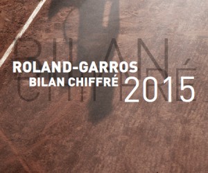 Roland-Garros 2015 – Les chiffres à retenir pour briller en société