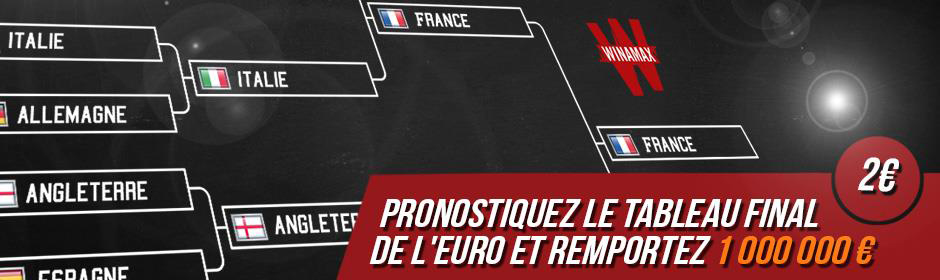 tableau UEFA EURO 2016 Winamax pronostic 1M€