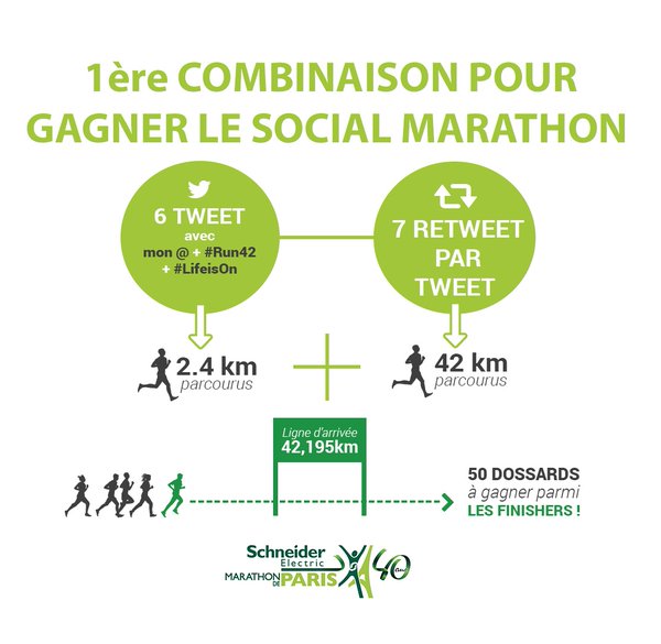 social marathon paris 2017 dossards concours
