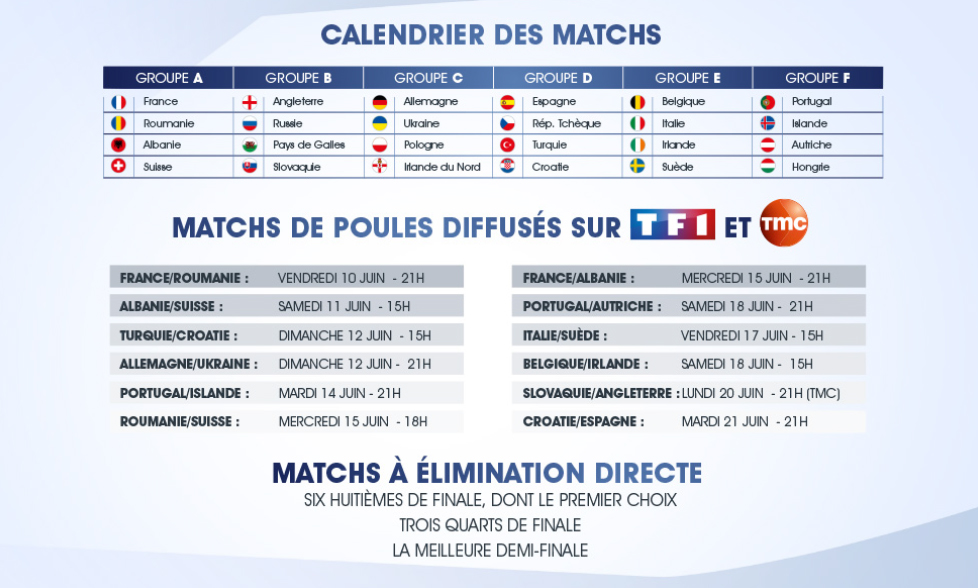 programme TV TF1 euro 2016 horaires matchs