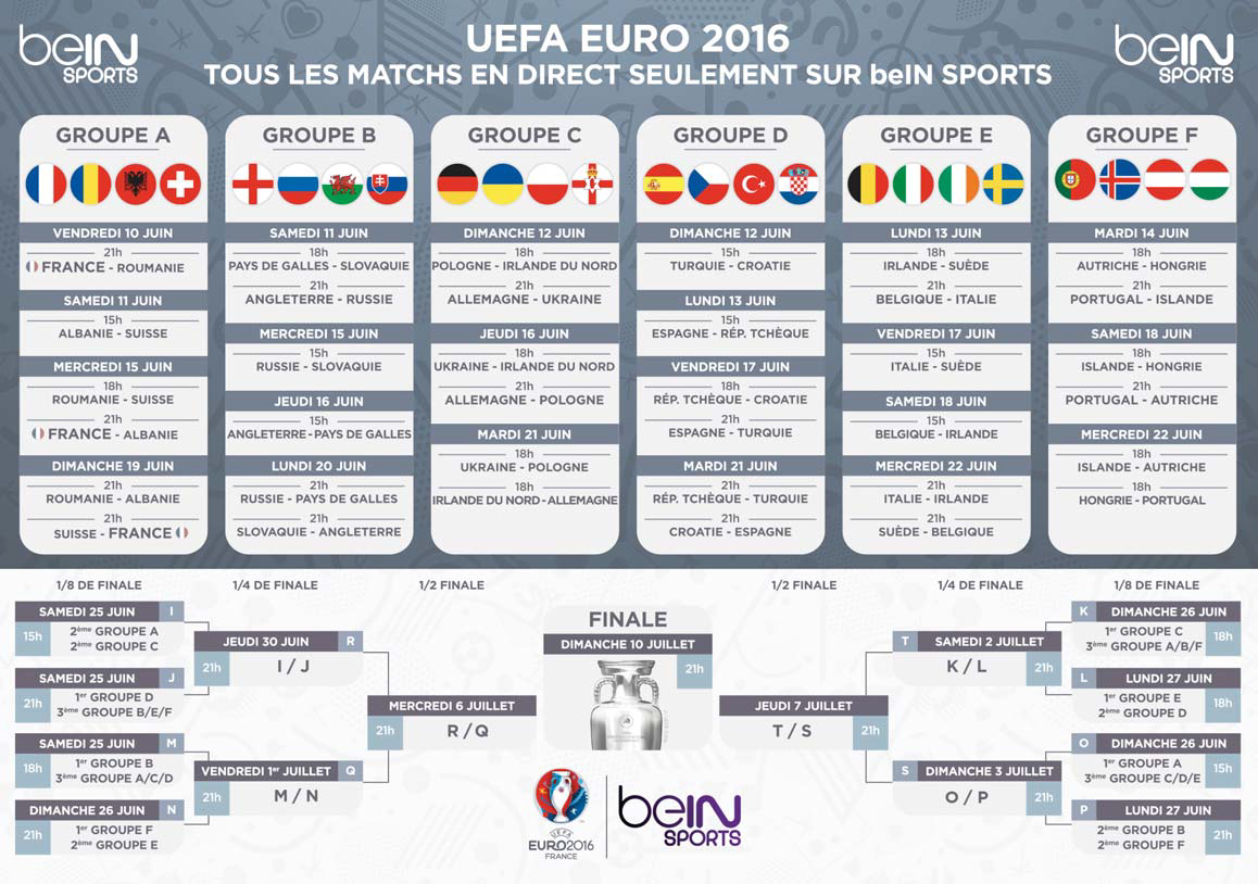 programme TV euro 2016 beIN SPORTS matchs horaires