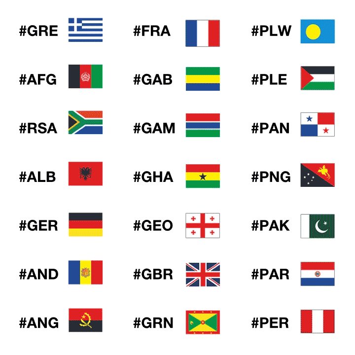 drapeaux emojis Rio 2016 jeux olympiques