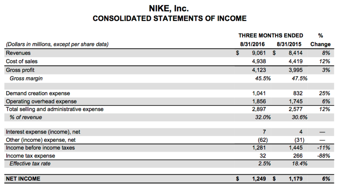capture-decran-2016-09-28-a-17-31-58