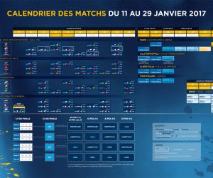 TV – Calendrier et horaires de diffusion des matchs du Championnat du Monde 2017 de Handball