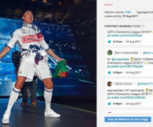 Le sport fait bonne figure dans le TOP 100 des marques les plus visibles sur Instagram et Twitter