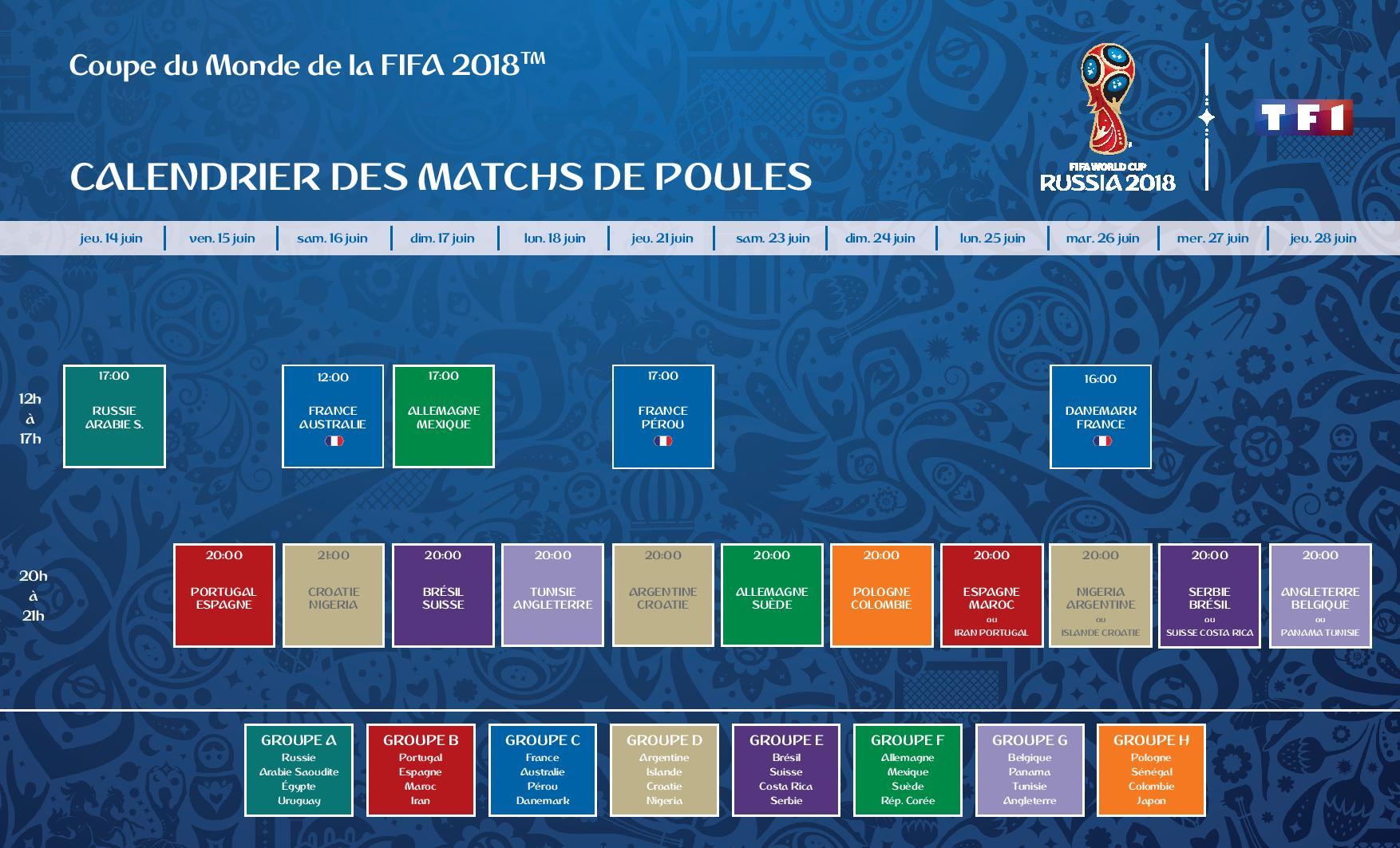 Coupe Du Monde Fifa 2018 Jusqu A 280 000 Le Spot Pub Sur Tf1 En Cas De Finale Avec Les Bleus Sportbuzzbusiness Fr