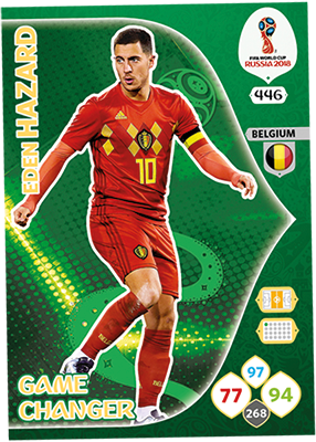 Combien Faut Il Débourser Pour Remplir Son Album Panini De