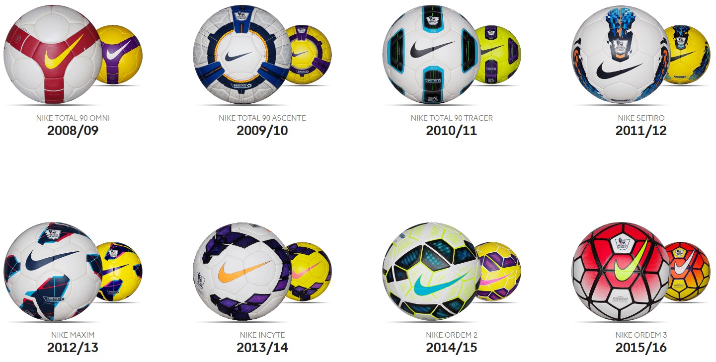 Les ballons Nike de la Premier League depuis 2000