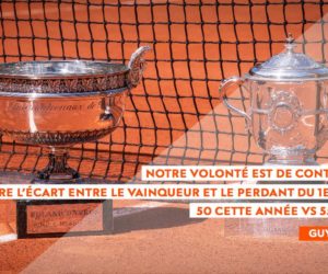 Roland-Garros 2019 : Un prize money total de 42,6 millions d’euros dont 2,3M€ pour le vainqueur