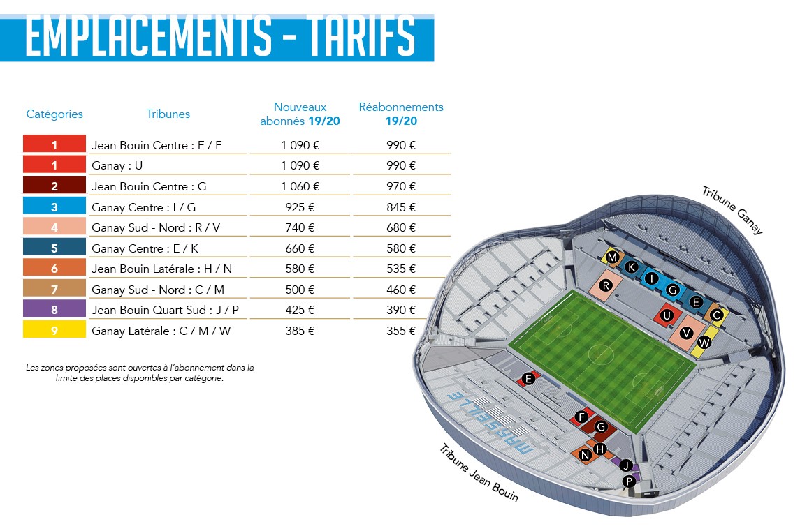 Visiter le Stade Vélodrome - Horaires, tarifs, prix, accès