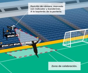 LaLiga installe une « FanCam » dans les stades espagnols