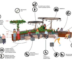 JO Paris 2024 – mobilConcepts-Metalco retenu pour concevoir le mobilier urbain du futur Village Olympique (600 000€)
