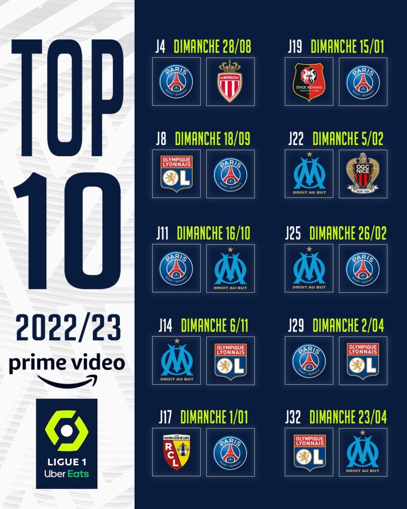 Ligue 1 Uber Eats Le calendrier des matchs de la saison 20222023 et le TOP 10 des affiches