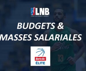Basket – Le détail des budgets et masses salariales en Betclic Elite et Pro B pour la saison 2022-2023