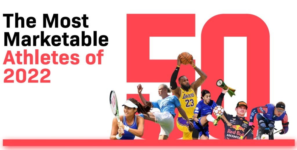 TOP 50 des athlètes possédant le plus gros potentiel marketing en 2022 (SportsPro 50 most