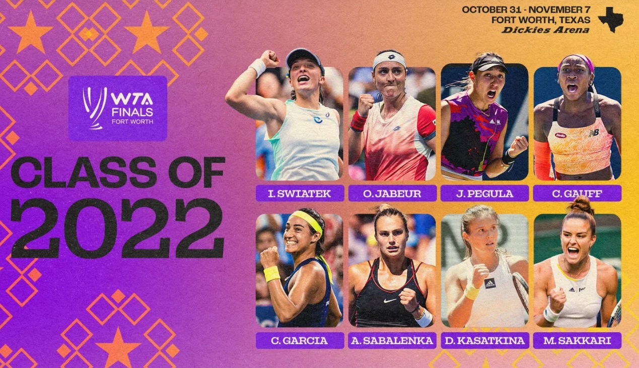 Tennis Details of the prize money for the WTA Finals 2022 Archyworldys