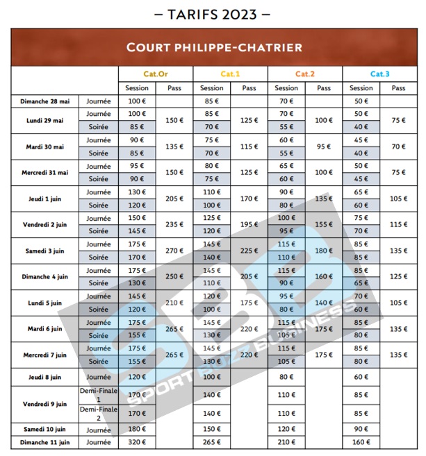 premier tour roland garros 2023 prix