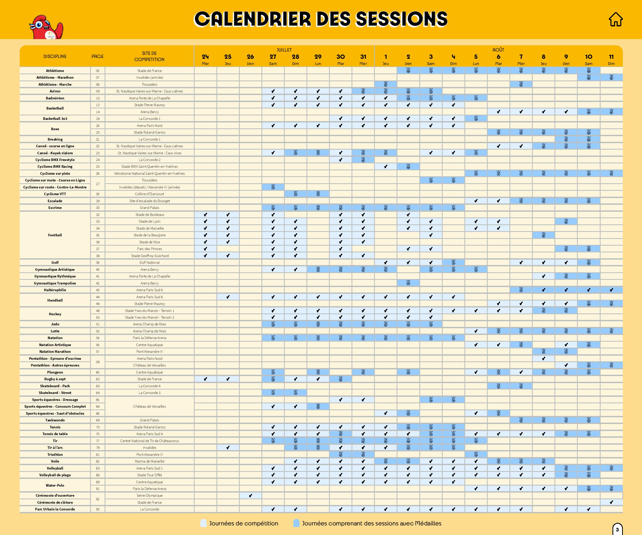 Billetterie des JO Paris 2024 : prix des billets, revente et Billetterie des JO Paris 2024 : prix des billets, revente et