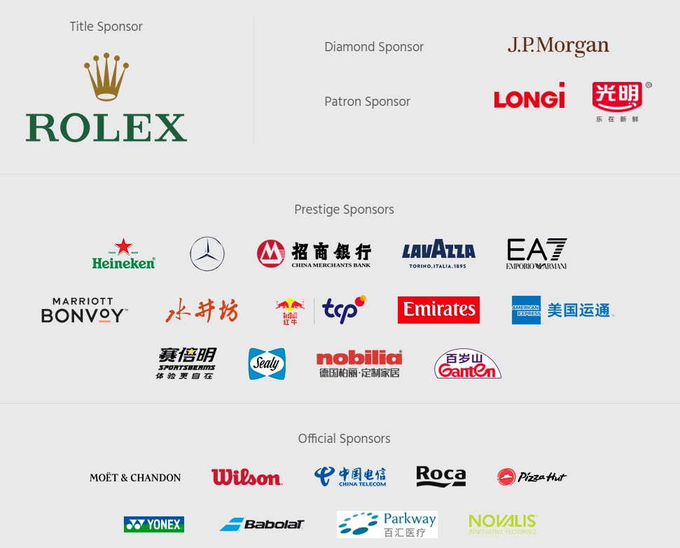 Rolex Shanghai Masters Prize Money