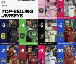 Merchandising – Lionel Messi en tête des ventes des maillots MLS en 2023, voici le TOP 25 des plus gros vendeurs