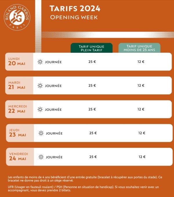 RolandGarros 2024 le prix des billets et les dates de vente