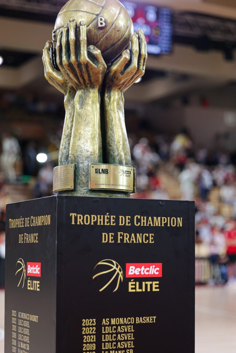 What This Means for the Betclic Élite Championship
