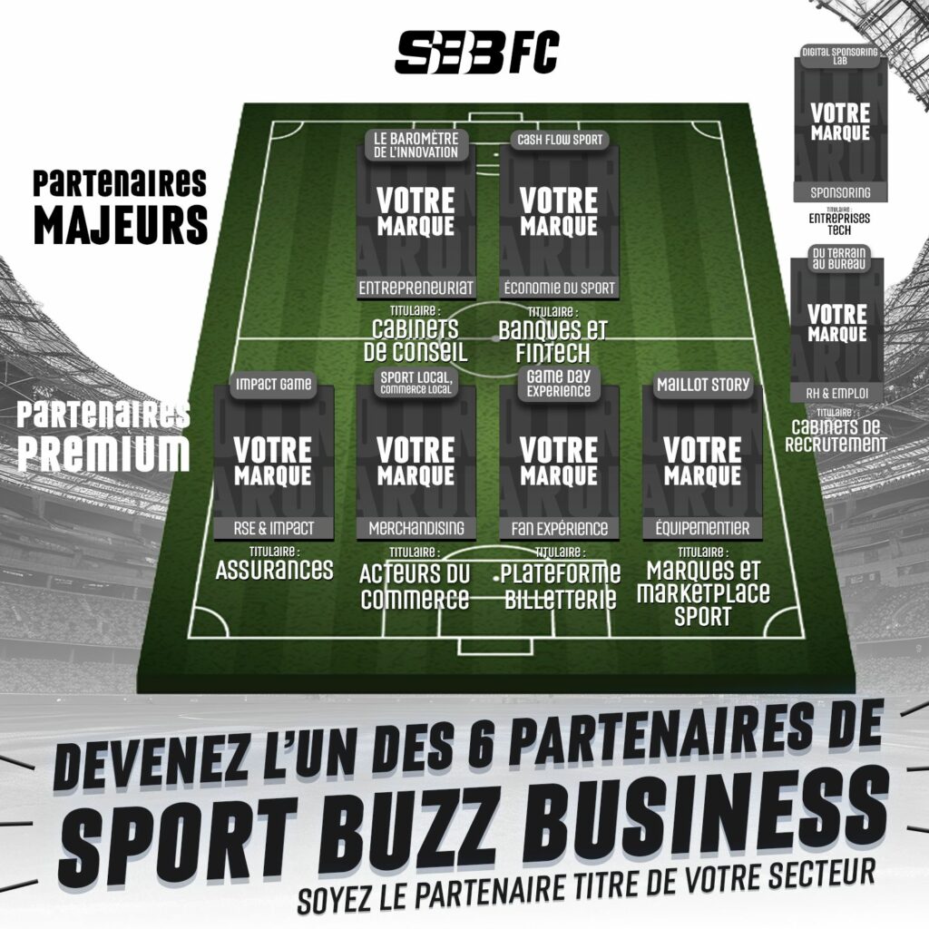 deveznez partenaire SBB