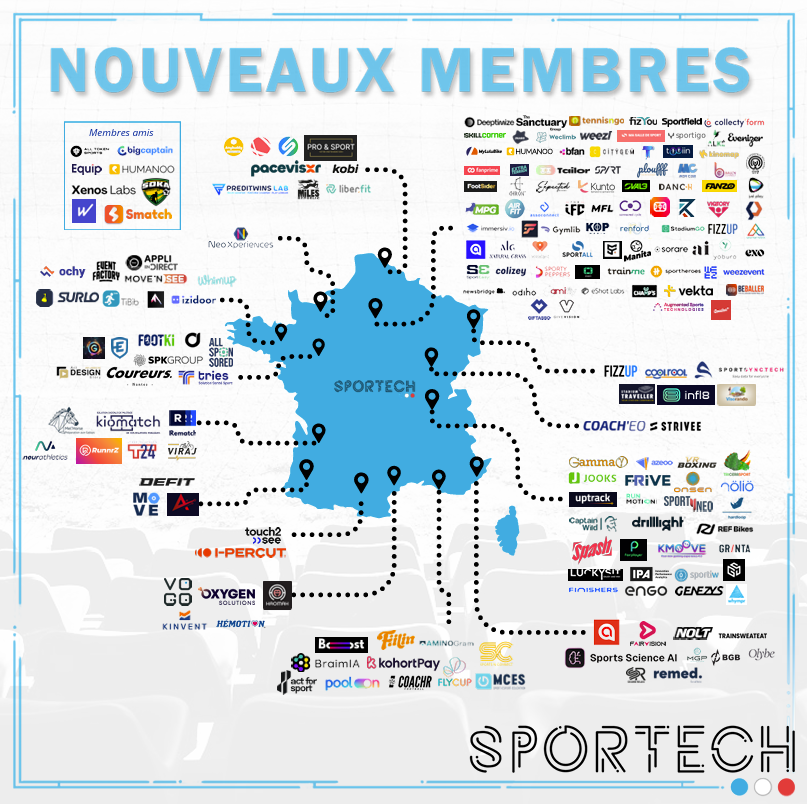 sportech fr