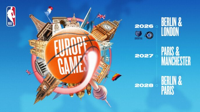 Tout savoir sur les NBA Berlin et London Games 2026