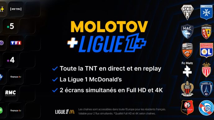 MOLOTOV LIGUE 1