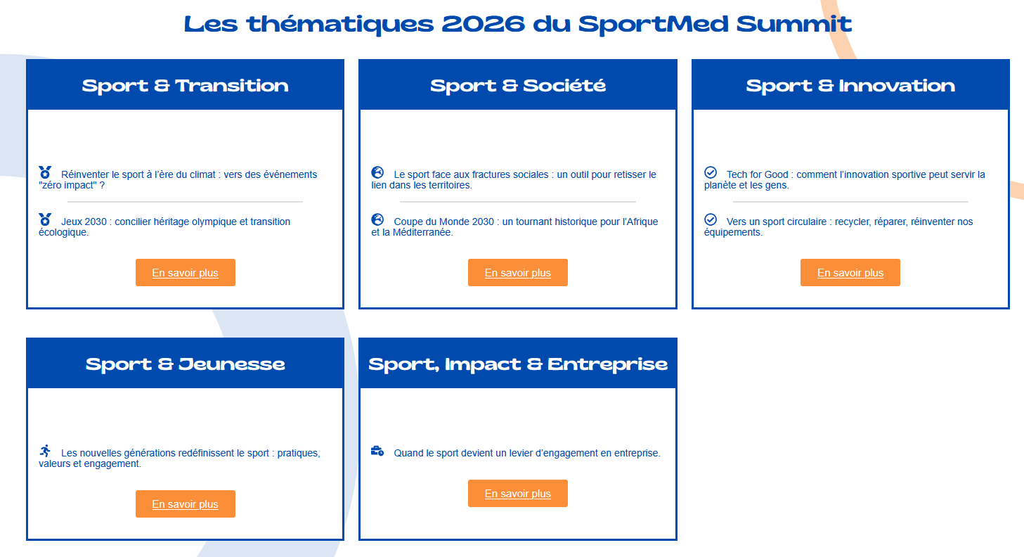 SportMed Summit thematiques