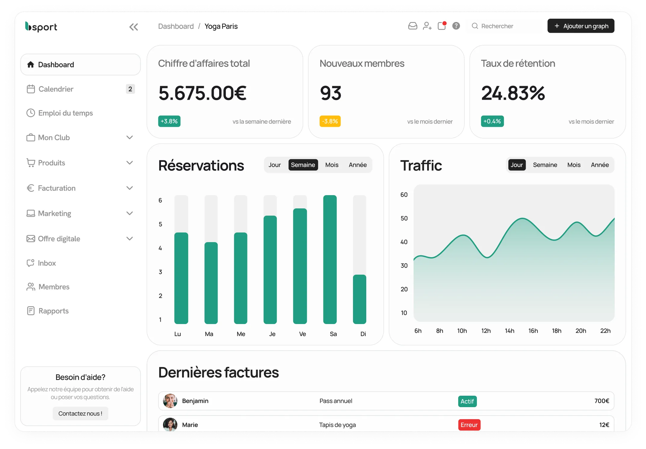 Démo Bsport - Tableau de bord pour un studio de fitness