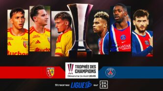 Lens PSG DAZN Ligue1 +