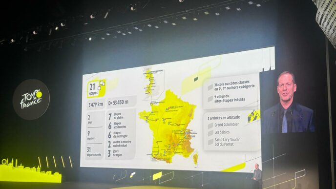 Tour de France 2027 -